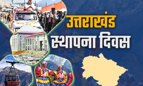 राज्य स्थापना दिवस पर जिलों में नोडल अधिकारी नियुक्त, रजत जयंती समारोह की तैयारियां तेज