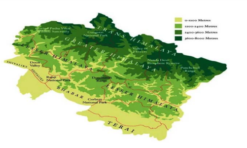 उत्तराखंड में स्वास्थ्य सेवाओं में अभूतपूर्व सुधार, मातृ और शिशु मृत्यु दर में ऐतिहासिक कमी